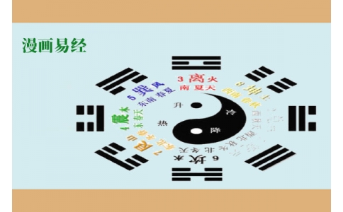 漫畫(huà)版《易經(jīng)》，一看就懂！